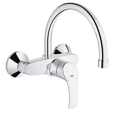 Grohe Eurosmart new 32482002 Смеситель для кухни